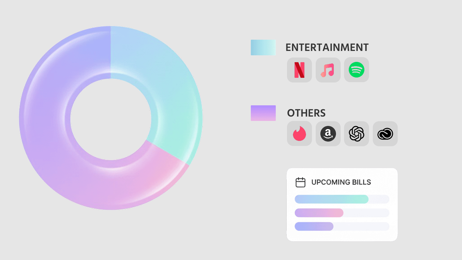 Dashboard preview